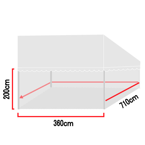 片ながれ用四方幕7.1m×2.0m:3.6m×2.0m（KFM-1）