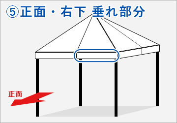 名入れ位置について 5：正面・右下垂れ部分