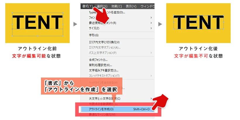 アウトライン化方法